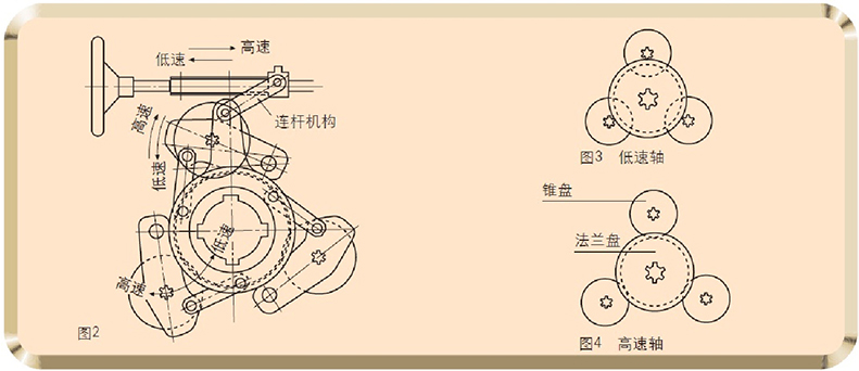 东宸机械